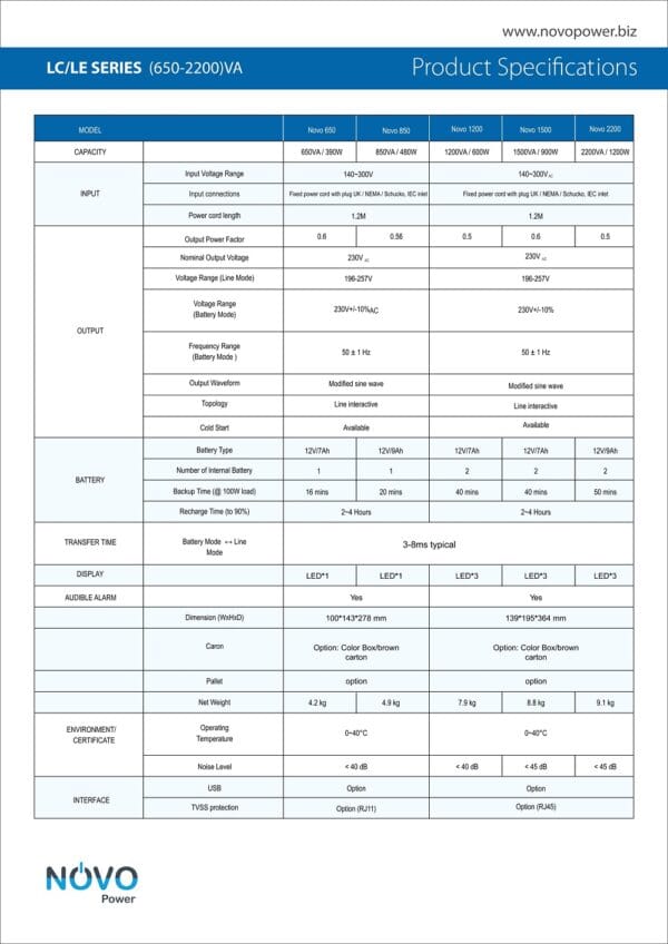 NovoPower LE850AU, Line Interactive UPS with LED Display, 850VA, 480W, Tower